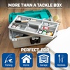 image:imageSheffield 12288 13 Made in USA Tackle Box wLift Out Tray amp Deep StorageAquamarine Blue