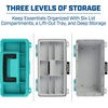 image:imageSheffield 12288 13 Made in USA Tackle Box wLift Out Tray amp Deep StorageAquamarine Blue